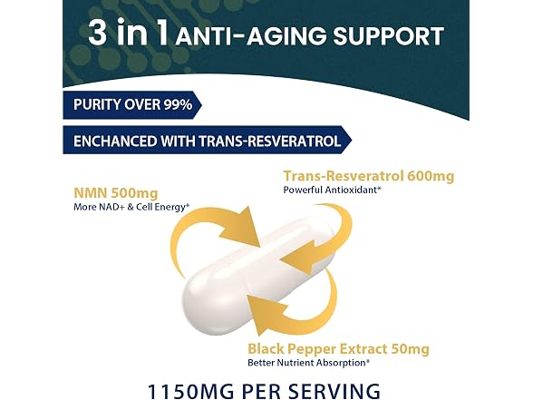 Keberdko NMN Supplement 1150mg