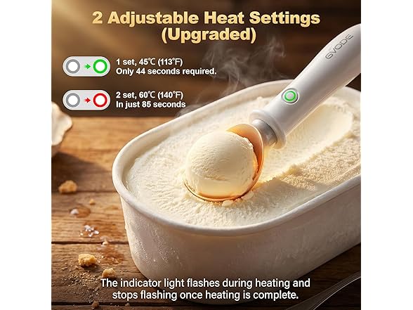 Heated Ice Cream Scoop