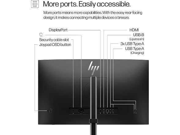 HP Series 5 Pro 524pf 24" FHD IPS Monitor