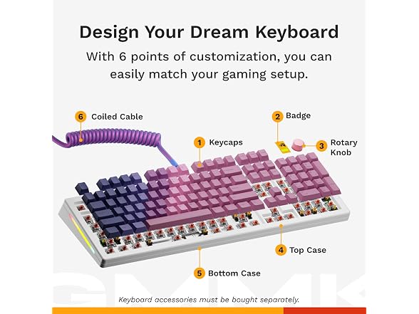 Glorious Gaming GMMK 3 Mechanical Gaming Keyboard