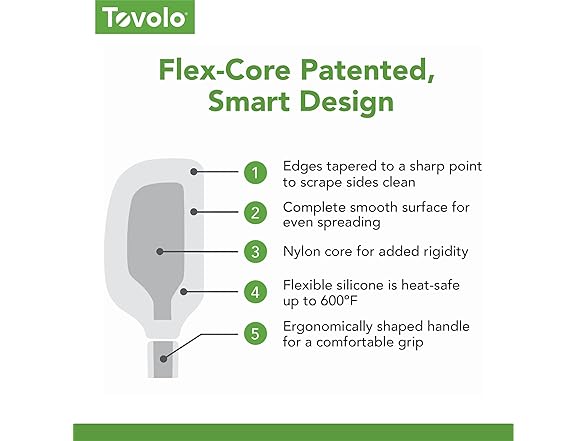 Tovolo Silicone Spatula with Wooden Handle Set of 5 