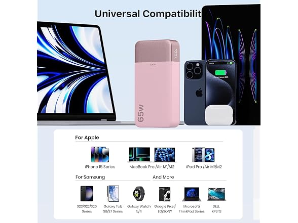 JUOVI 65W Pink Portable Charger 20000mAh