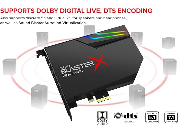 CREATIVE Sound Blaster PCIe Gaming