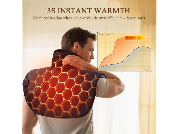 InVarme 2X Graphene-Infused Heating Pad - Gallery 3