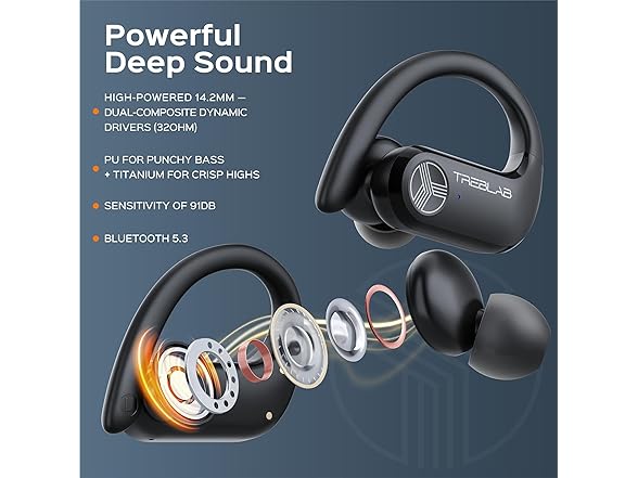(NEW) TREBLAB X3 Pro Earhook Wireless Earbuds