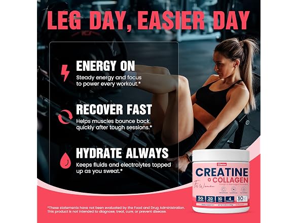 Creatine For Women, Usp Grade