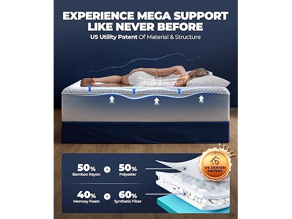 Biteany 5 inch Dual Layer Mattress Topper
