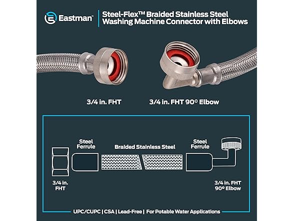 Eastman PVC Coated Braided Washing Machine Hose