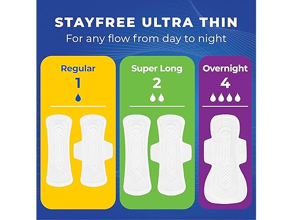 Stayfree Ultra Thin Regular Pads Wings 36ct - Gallery 5