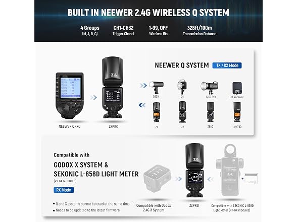 NEEWER Z2PRO-S 2.4G TTL Round Head Flash Speedlite