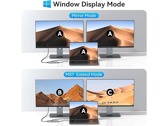Docking Station to Dual HDMI Monitors Adapter