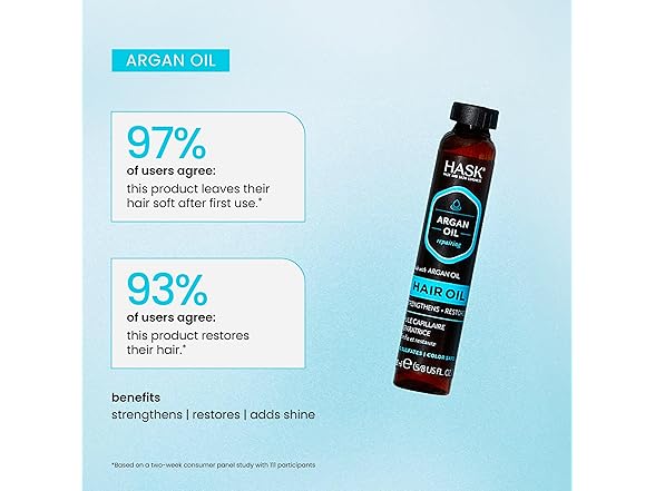 Hask Argan Oil Repairing Shine Hair Oil 5/8 oz