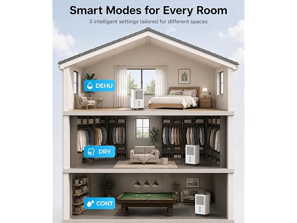VEAGASO 36 Pint Basement Dehumidifier