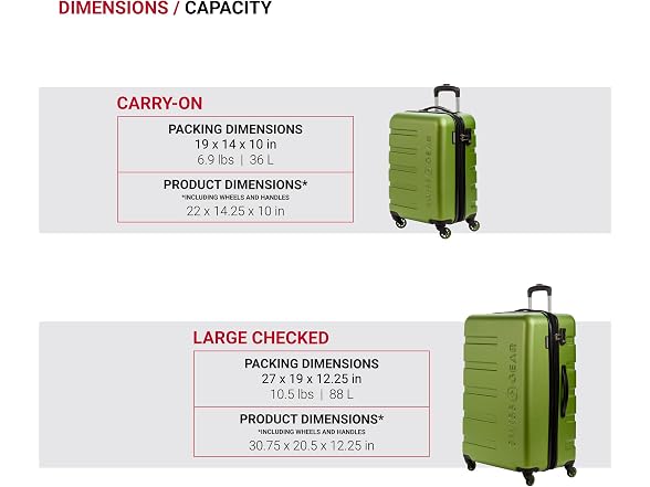 SwissGear Signature Carry-On/Large Hardside Luggage Set