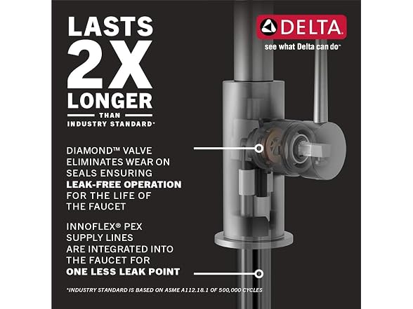 Delta Faucet Stryke Matte Black Bar Faucet w Sprayer