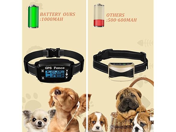 Petierb GPS Wireless Dog Fence