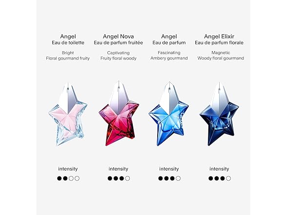 Mugler Angel - Eau de Parfum 0.8 Fl Oz