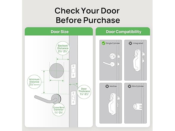 Anona Wi-Fi Smart Lock with Keypad