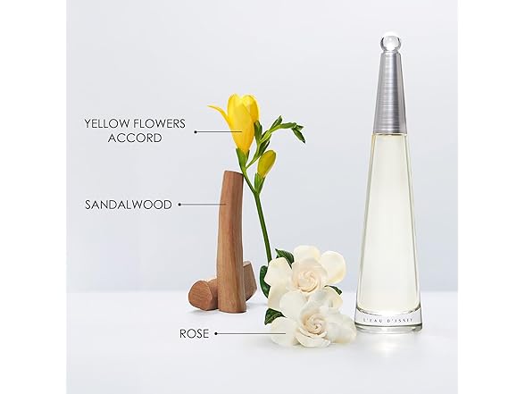 Issey Miyake/Issey Miyake EDP Spray Refillable 2.5 Oz