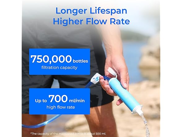 Waterdrop Water Filter Straw