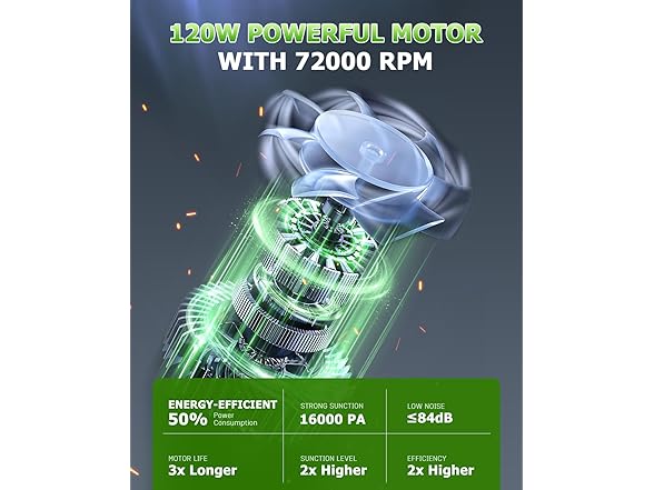 AHNR Handheld Vacuum Cordless