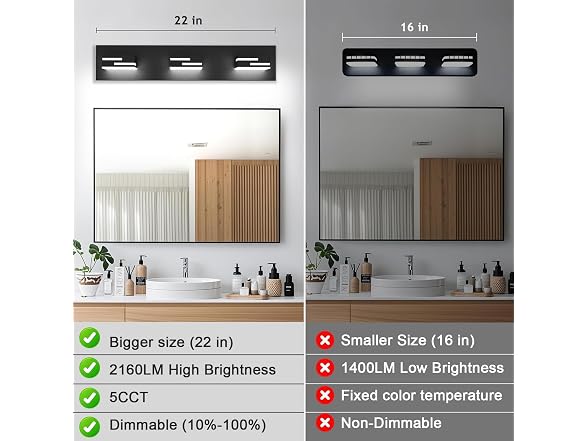 LED Modern Bathroom Vanity Light