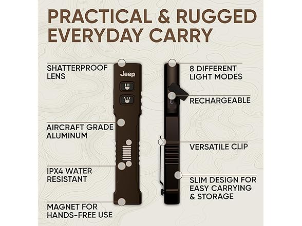 Energizer Jeep SM-1250 Flashlight Rechargeable