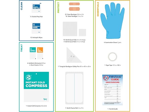 Be Smart Get Prepared OSHA ANSI First Aid Kit 10