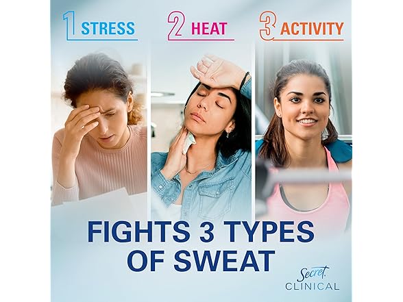 Secret Clinical Stress Response Gel 1.6oz