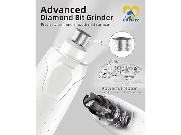 Casfuy B0CG5SDW8V Dog Nail