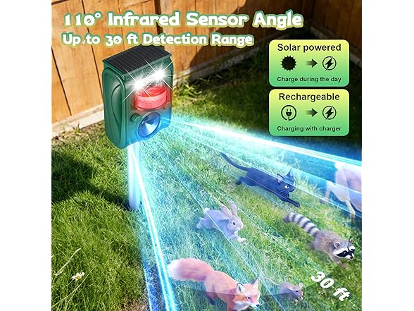 Solar Ultrasonic Animal Repellent Outdoor, Motion Activated