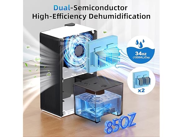 WoEleLigt Dehumidifier for Home