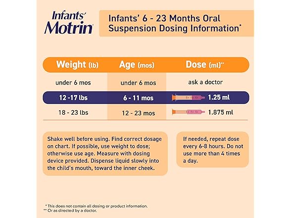 Motrin Infant Drops 1oz