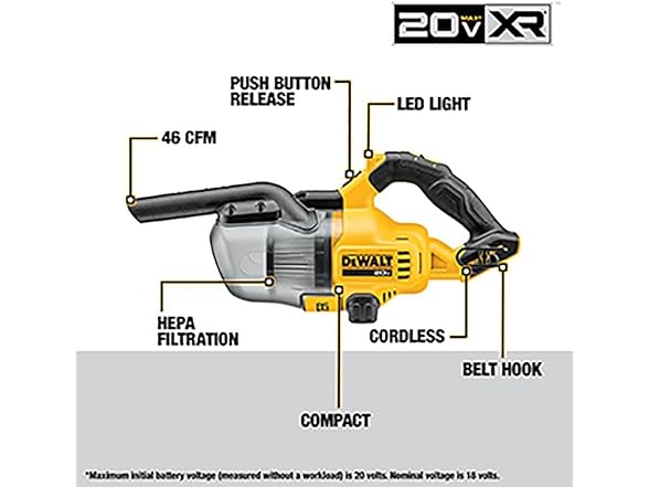DEWALT DCV501HB 20V Vacuum, Cordless Handheld