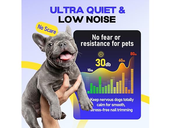 TIKOCAT Powerful Quiet Dog Nail Grinder