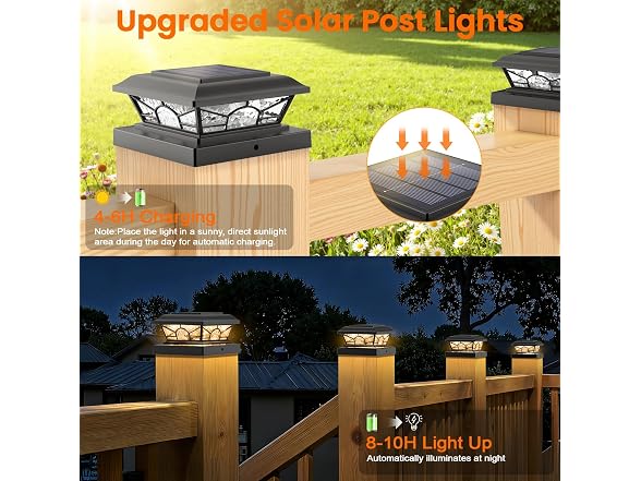 Brightever Solar Post Cap 6-Pack Black