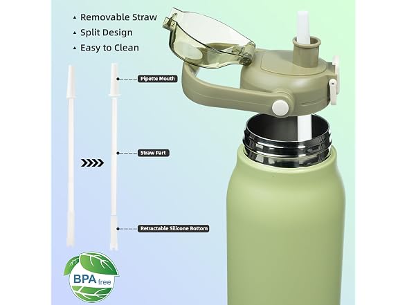 BJPKPK Insulated Water Bottles with Straw, 35 oz Light Green