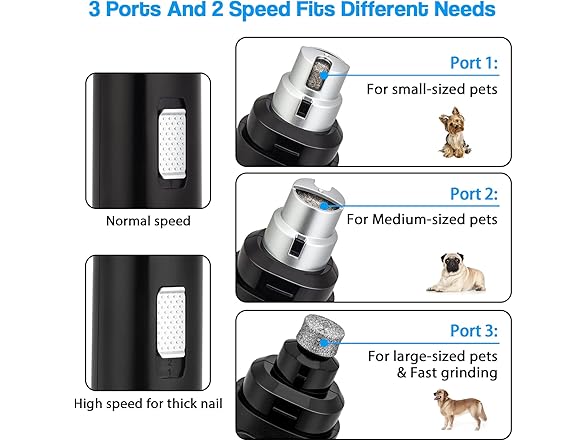 Casfuy B09XHR6PLV dog nail grinder