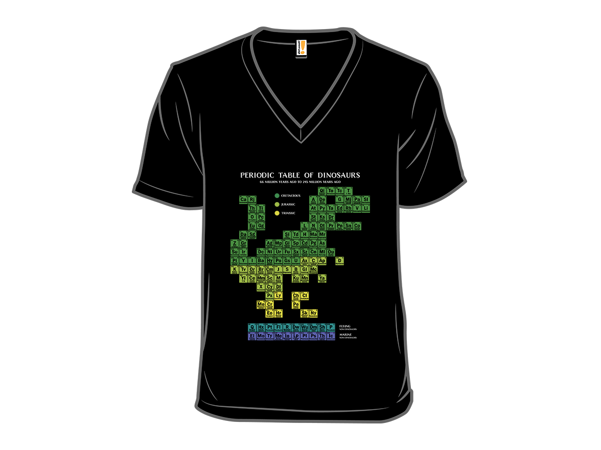 Periodic Table of Dinosaurs - Gallery 10