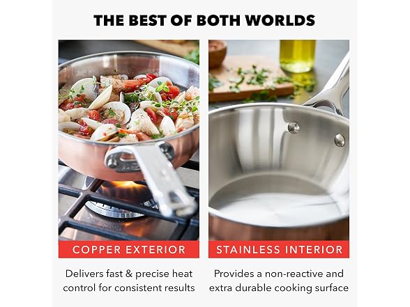 GreenPan x Bobby Flay 2QT Copper Clad Chef’s Pan with Lid