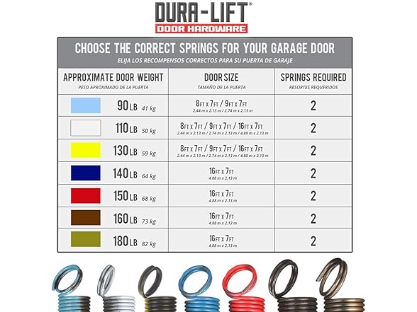 DURA-LIFT Heavy-Duty Extension Garage 