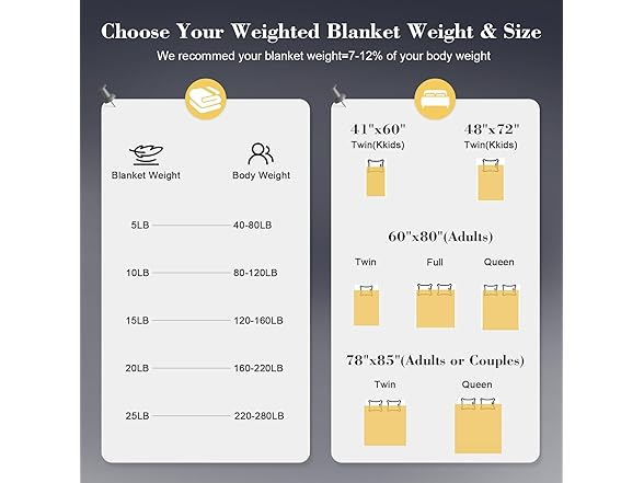 Cooling Weighted Blanket for Adults