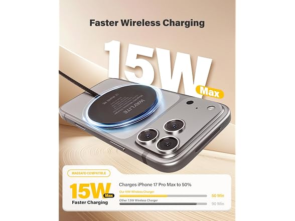 WayLite 6FT MagSafe Charging Pad