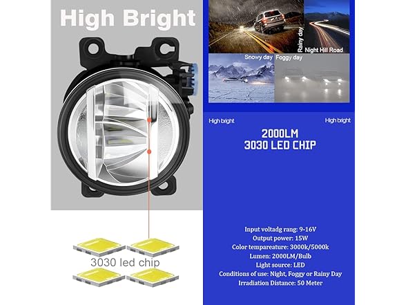 Cawanerl LED Fog Light Mitsubishi