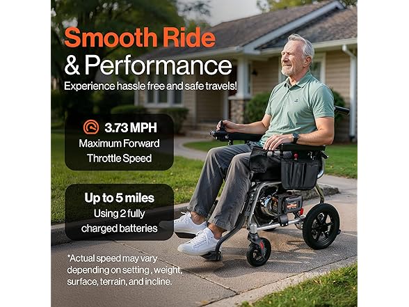 SuperHandy GUT188 Electric Wheelchair