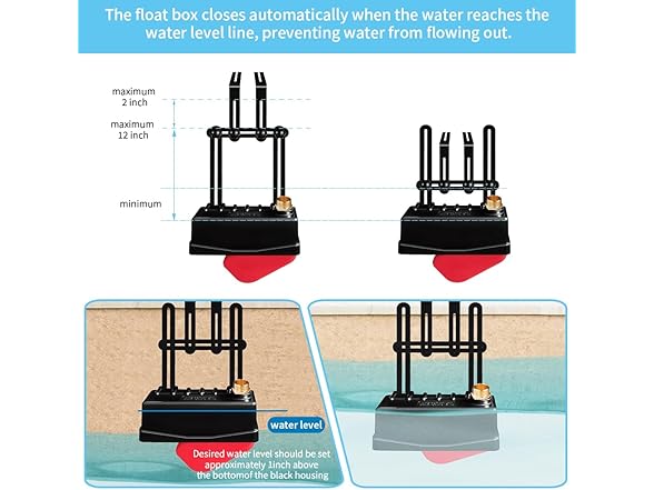 FS-TFC Pool Water Leveler Control Sentry