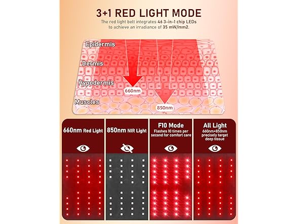 ovimaz Red Light Therapy for Body