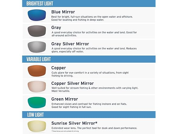 Costa Del Mar Keramas Sunglasses