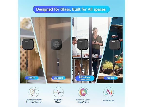 Sirwu Magnetic Window Security Camera