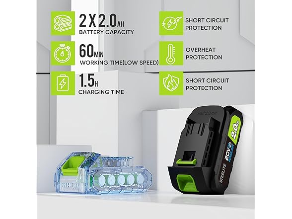 STEELITE 21V Cordless Leaf Blower, 150 MPH 600 CFM High-Perf (Open Box)